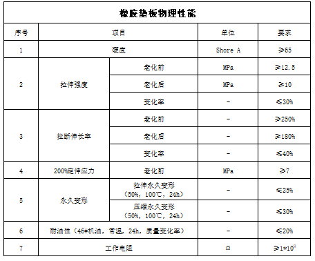 1651817979948318.png 1651817979948318.png