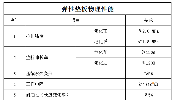 1652928300147299.png image.png