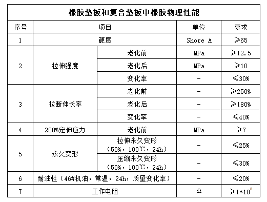 1652929473618402.png image.png